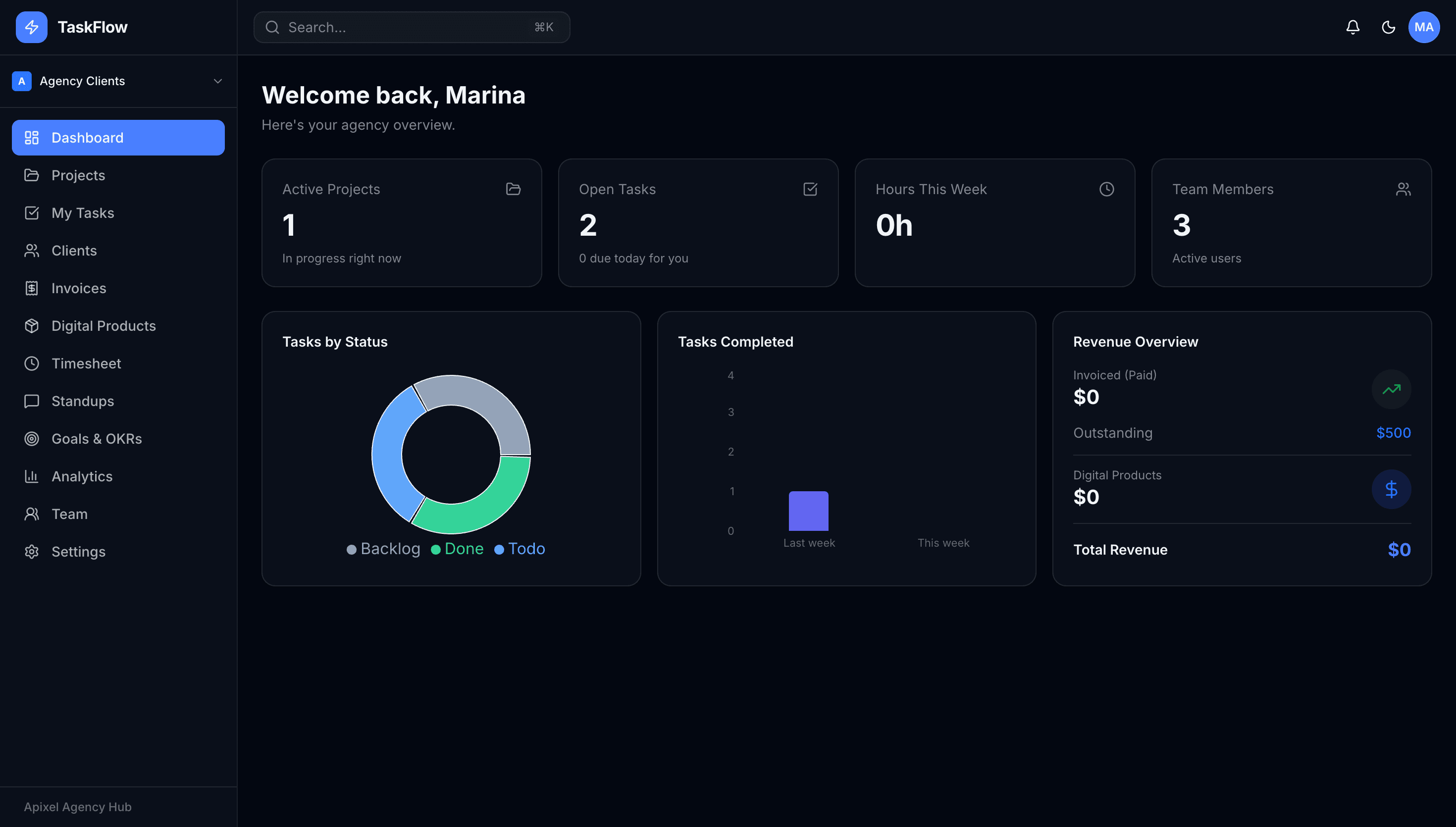 Task Management SaaS